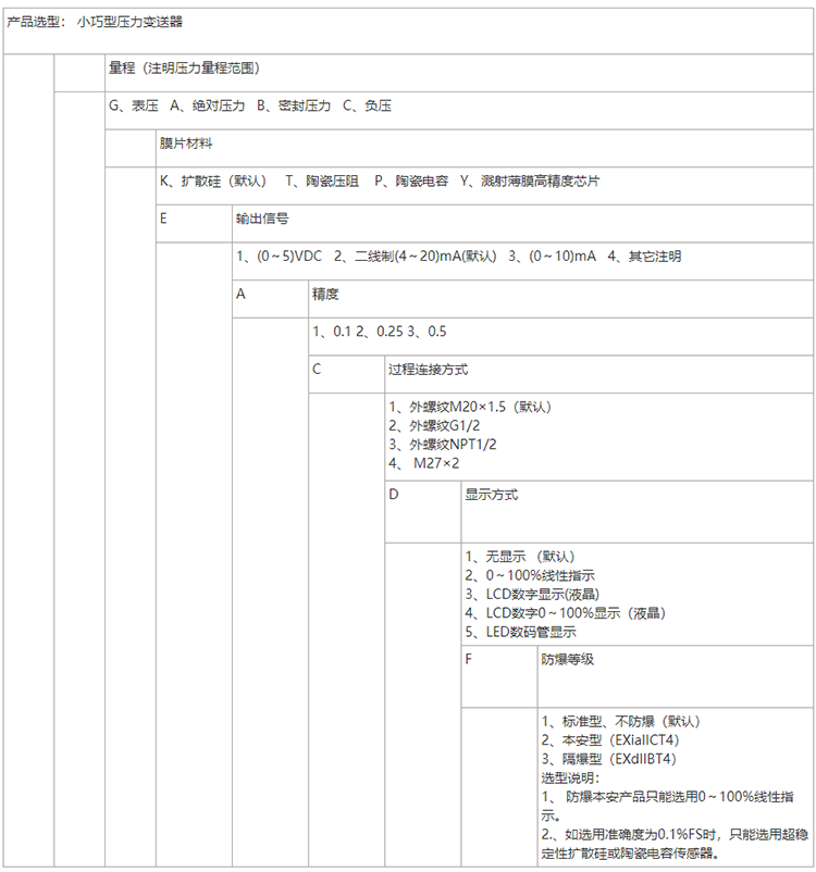 d76a608846ce04483dd68f272aa2e86.png
