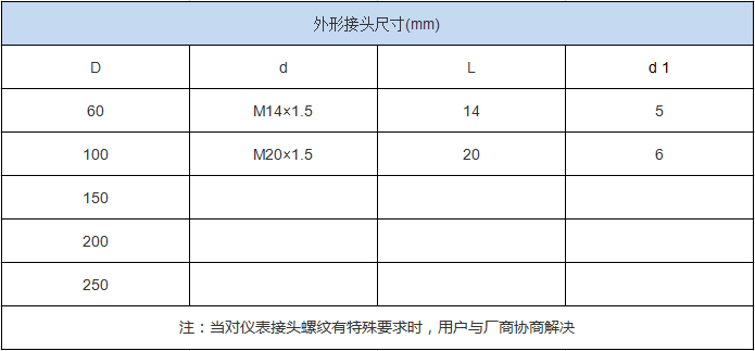 2-20091G6093RW.png
